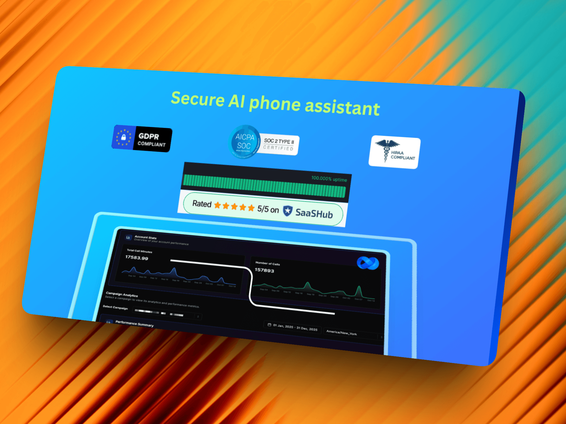 Secure AI phone assistant with GDPR, SOC 2 TYPE II, and HIPAA compliance certifications, 100% uptime, 5-star SaaSHub rating, featuring VoiceAIWrapper dashboard with 17,583.99 call minutes, 157,893 calls, campaign analytics, and performance tracking for enterprise-grade secure voice AI | VoiceAIWrapper