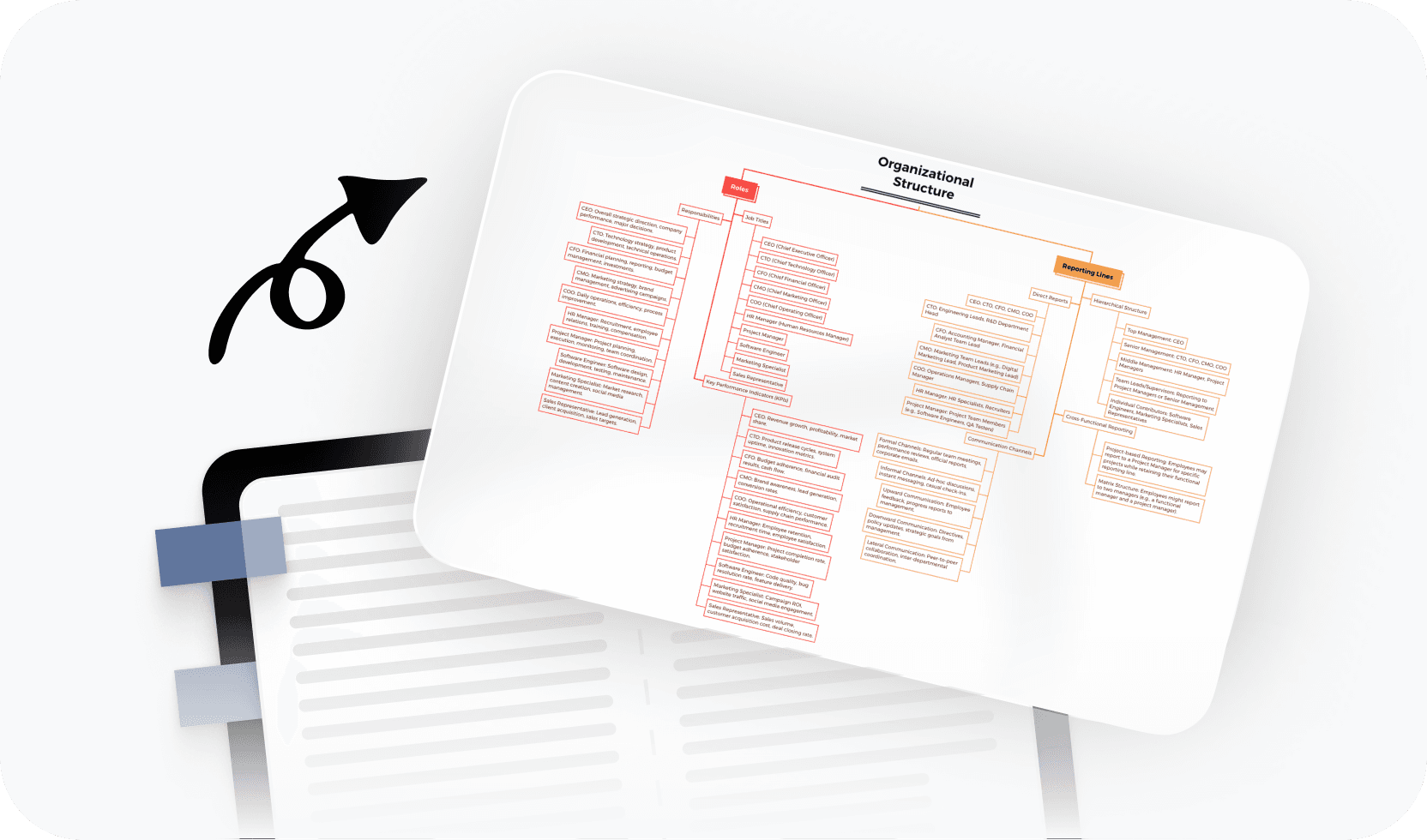 Org chart displaying role titles and reporting lines across multiple levels of a company hierarchy