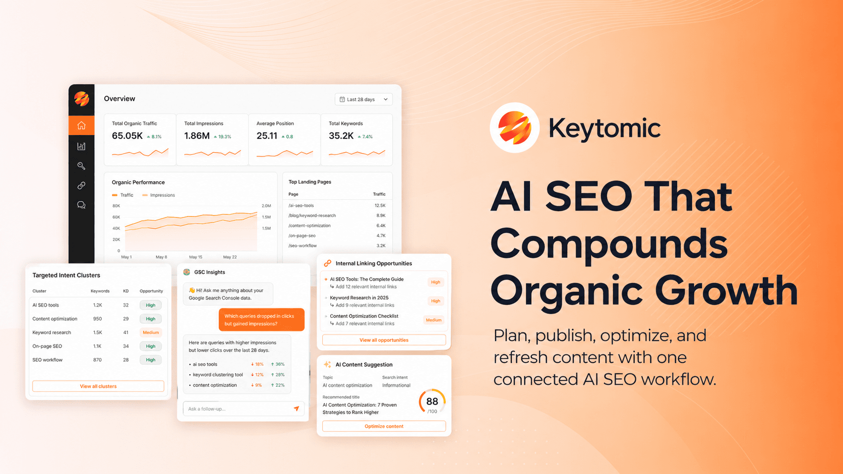 Keytomic Wordpress Plugin