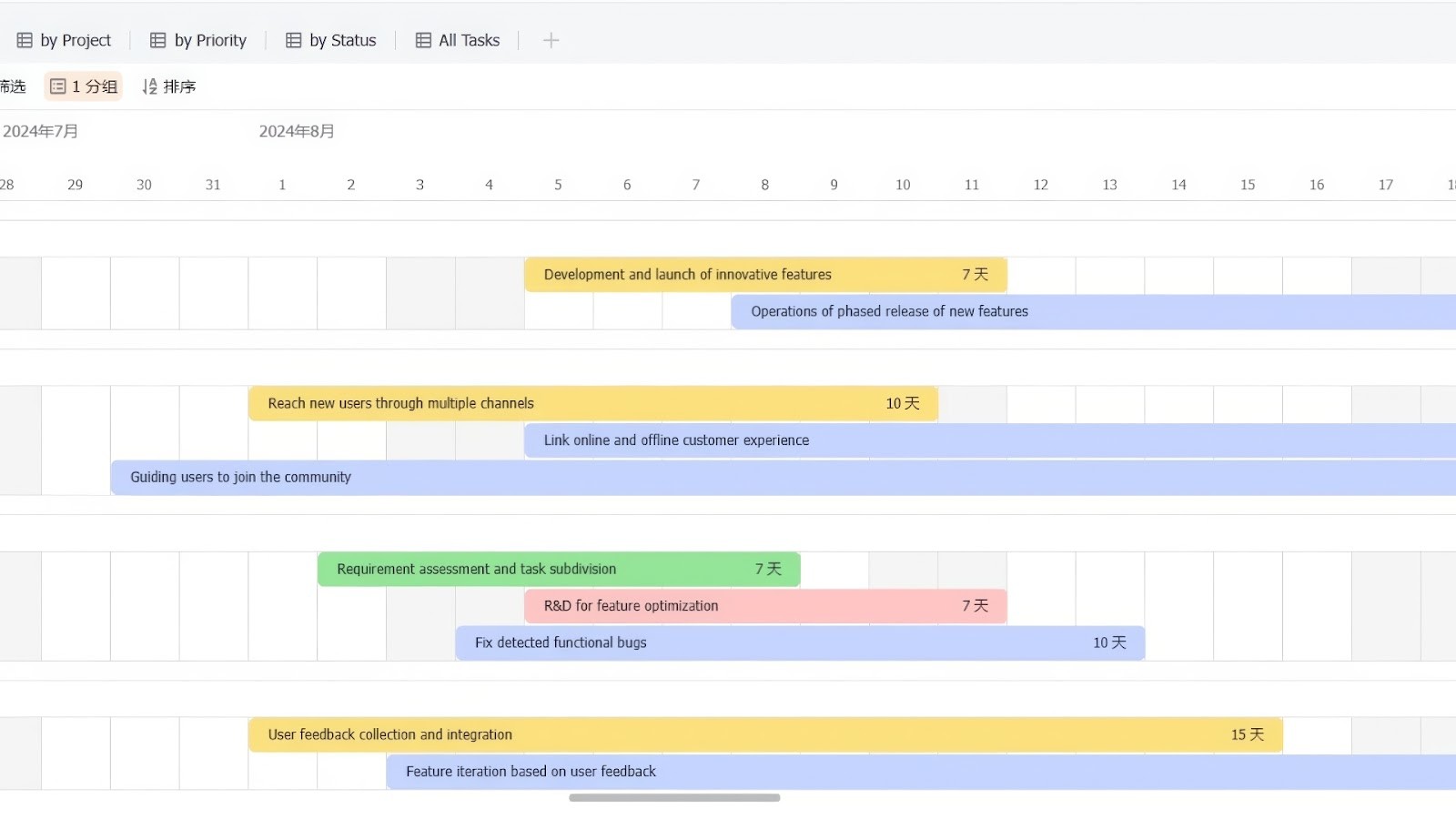 Lark Project Management Gantt Chart template