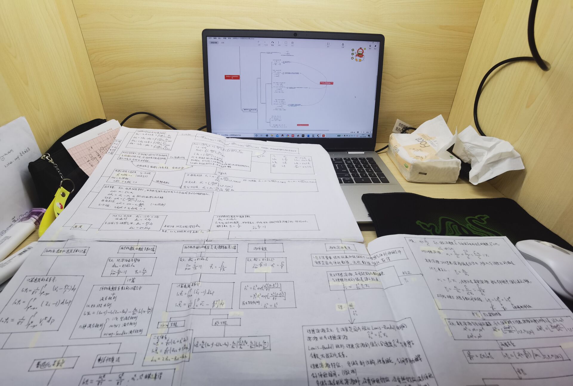 学习笔记与Xmind界面