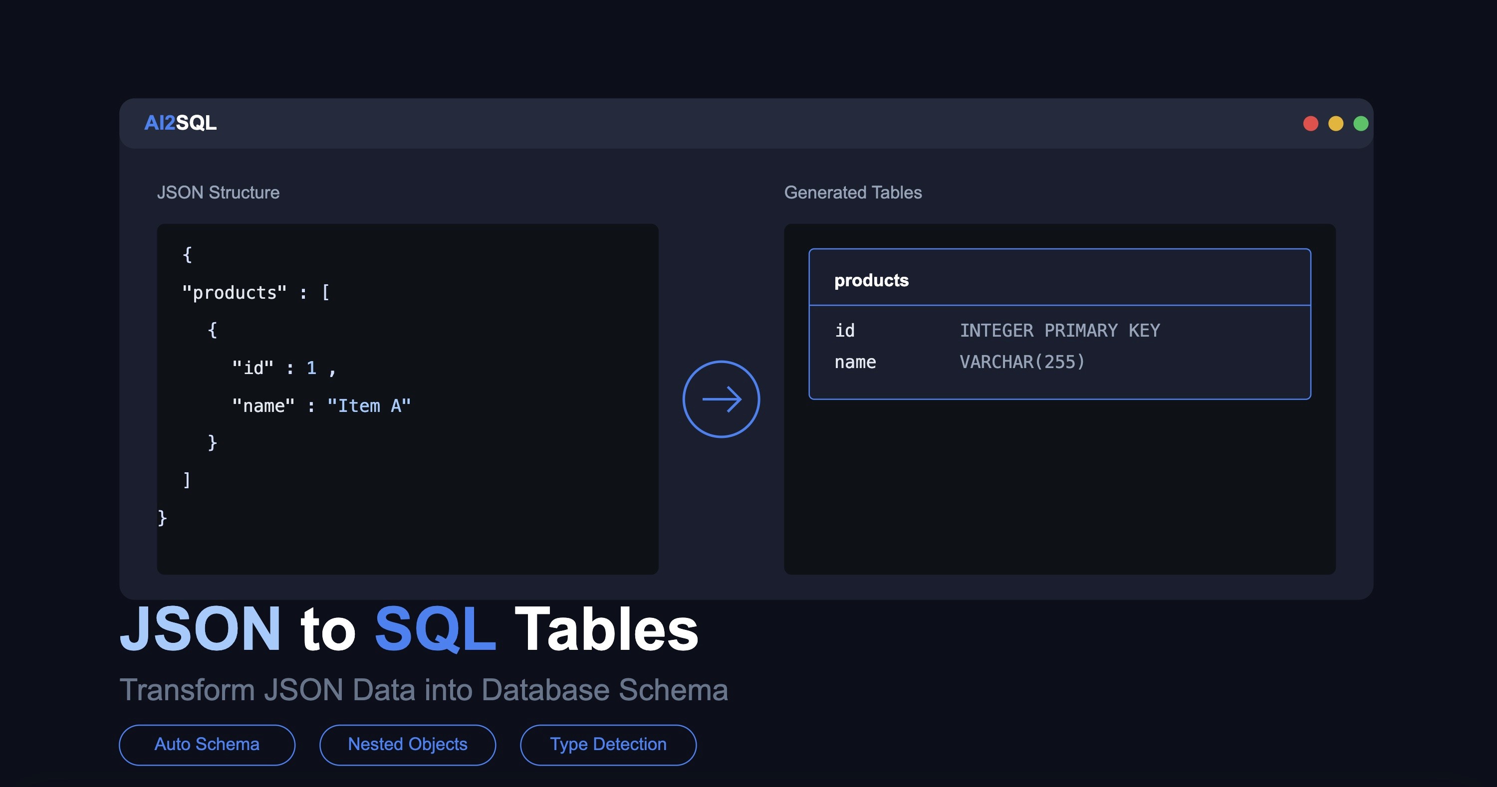 json-to-sql