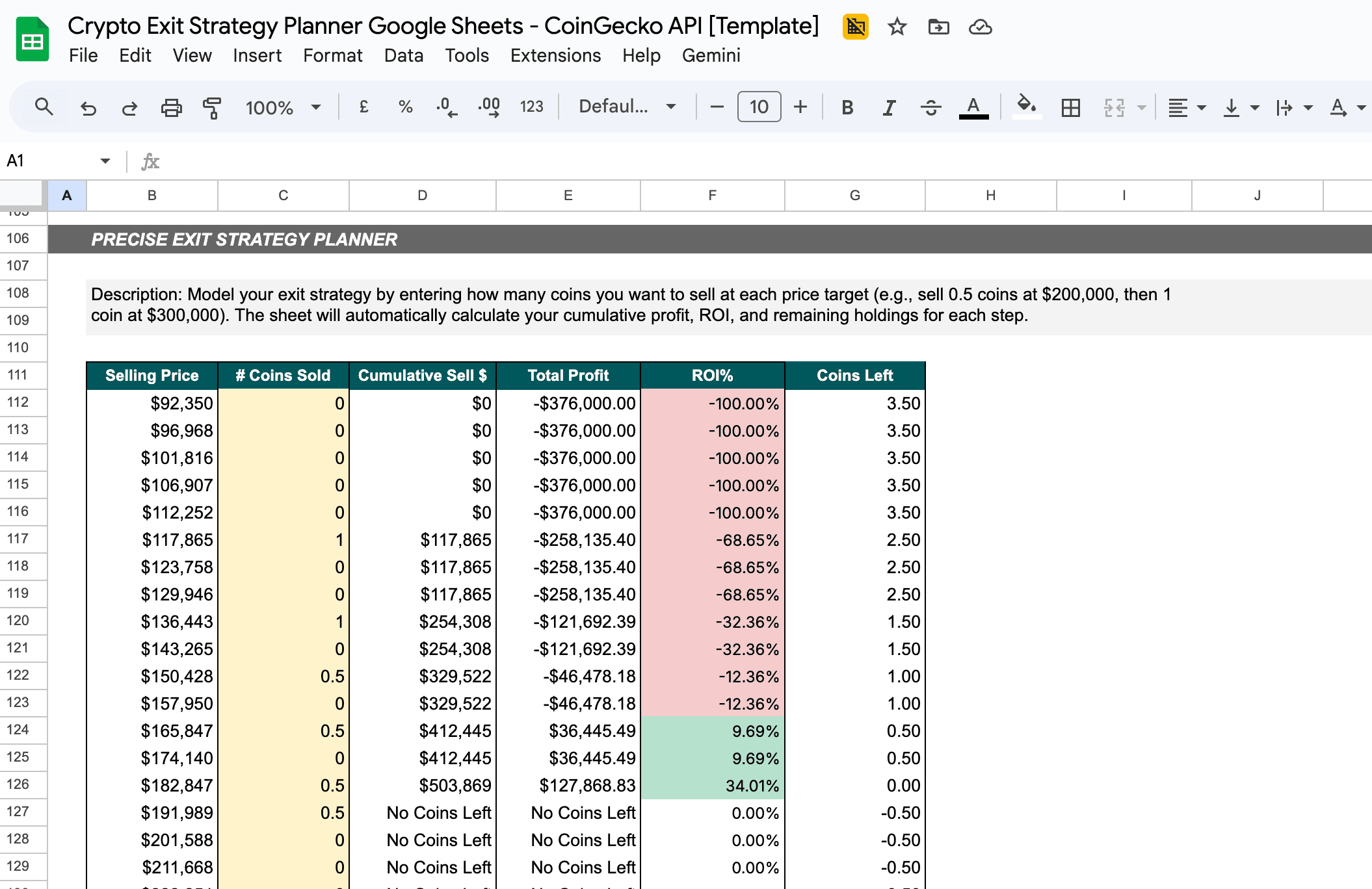 Crypto Spreadsheet Templates for Google Sheets & Excel | CoinGecko API