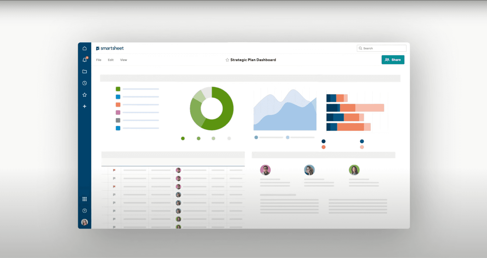 The interface of Smartsheet with different view options