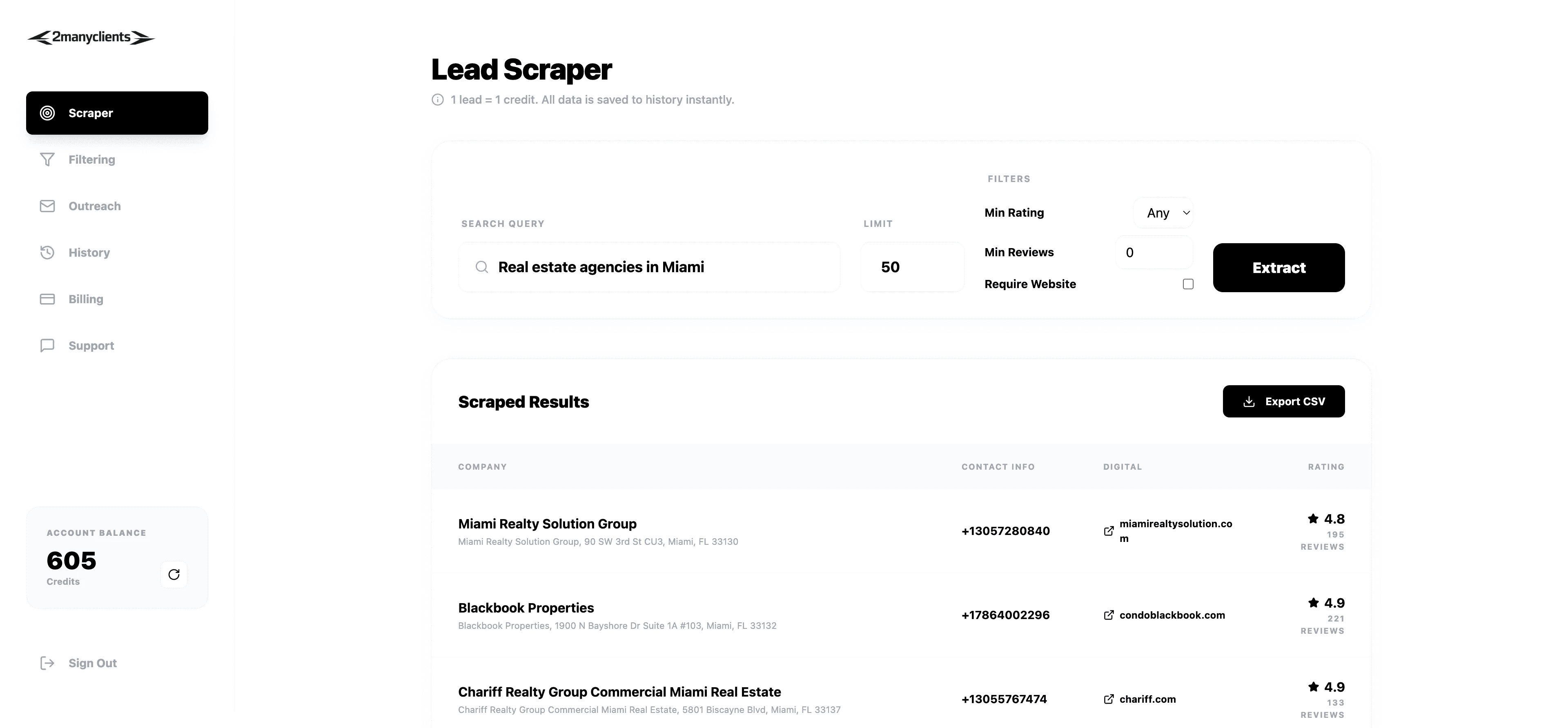 Business dashboard showing revenue, deals, customer list, growth chart, and new activity.