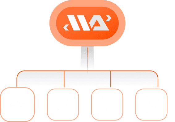 integraciones páginas web