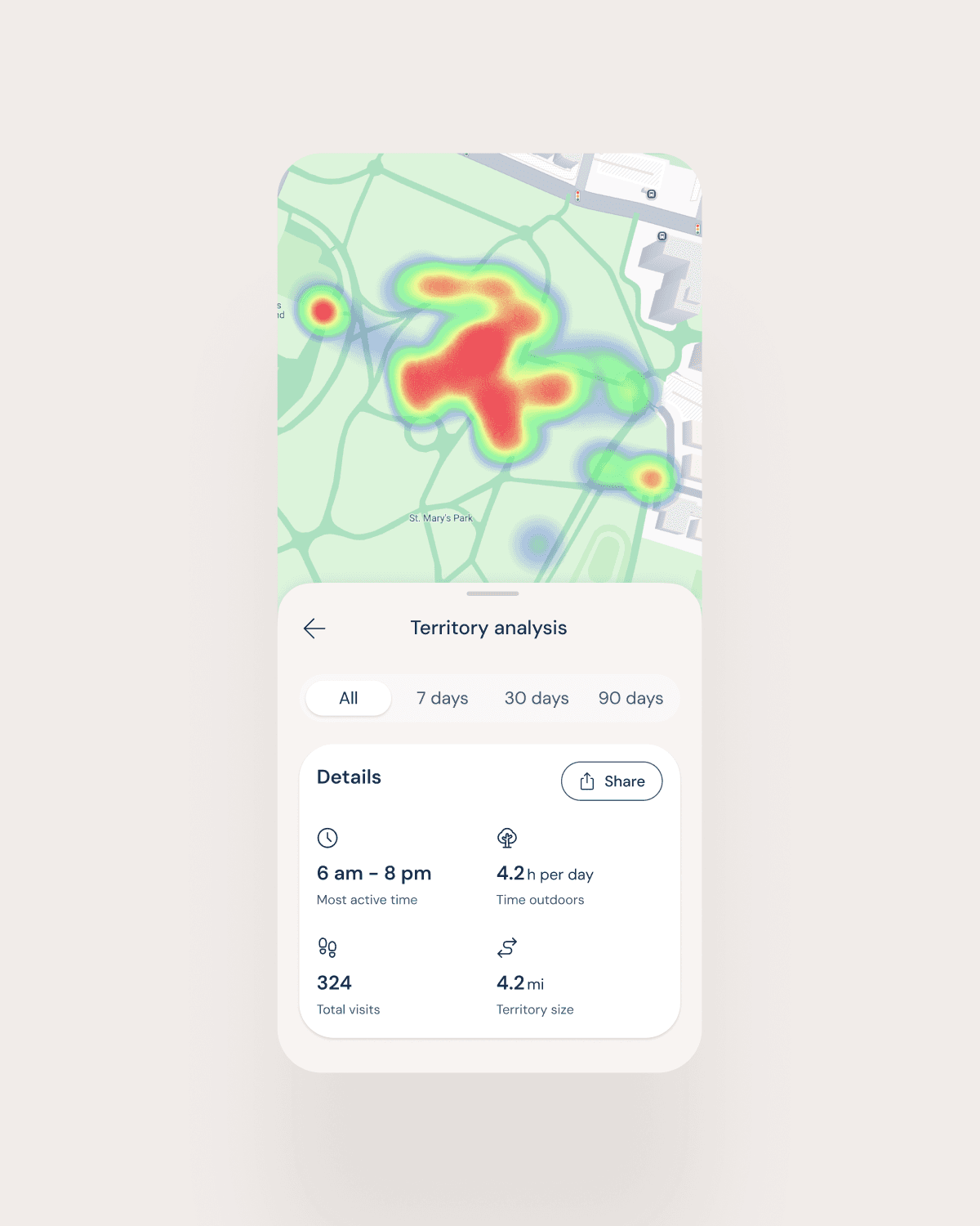 UI screen of a territory analysis for cats in the PetLink app, showing a movement heatmap