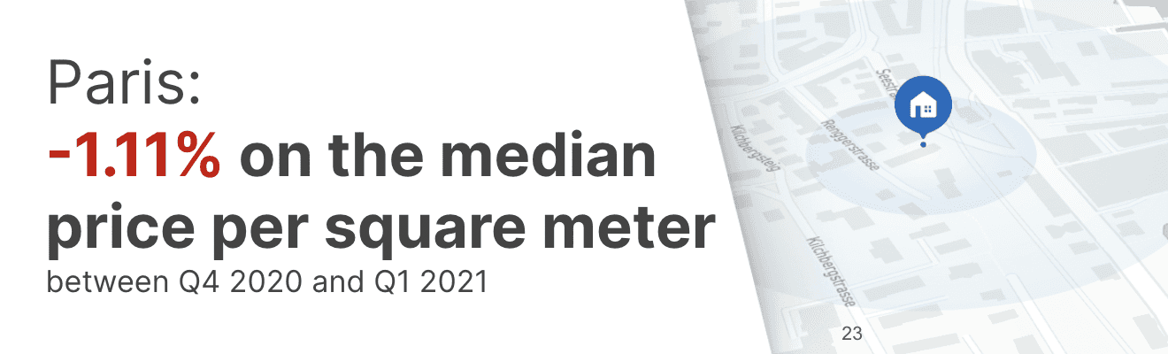 Paris-decrease-median-price-square-meter.png