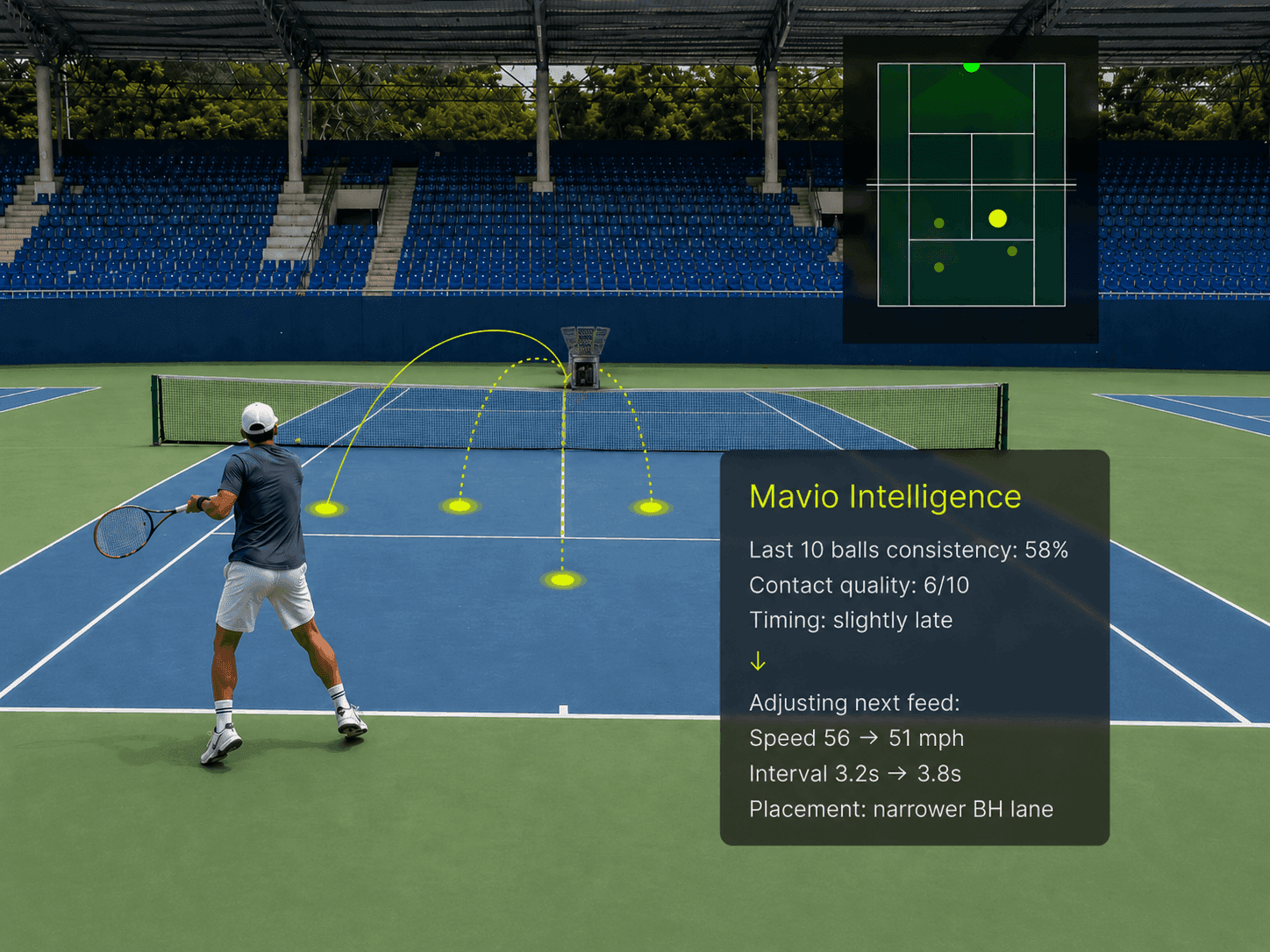 image to Video