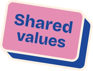 Shared Values