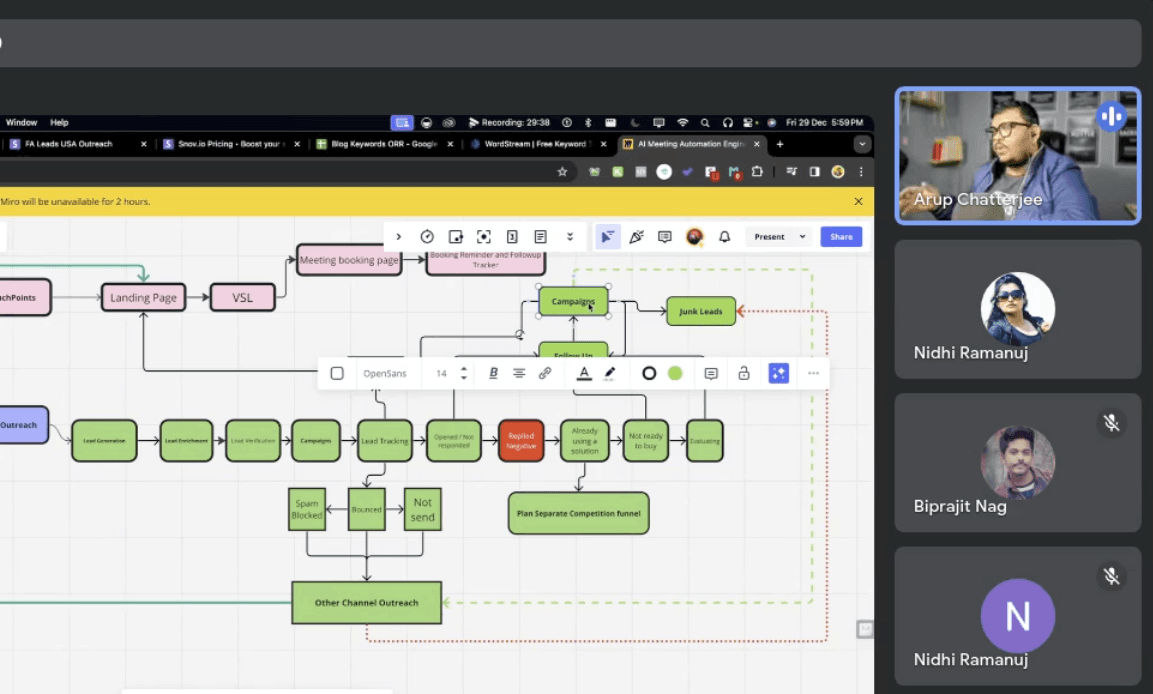 Development Roadmap