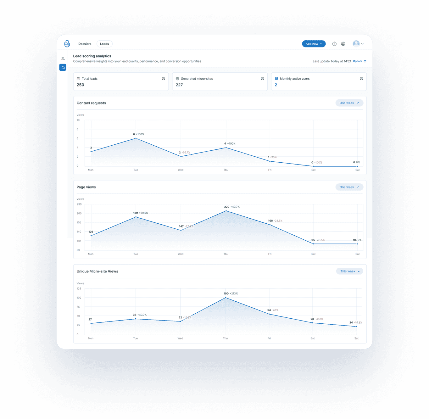 a man ware a red t-shirt and look forward