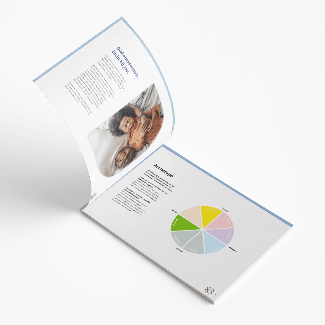 Diakonessenhuis brandguide