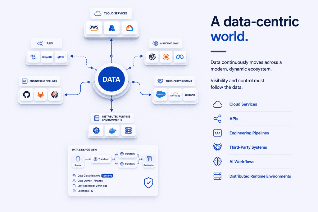 AI and Data-driven Governance