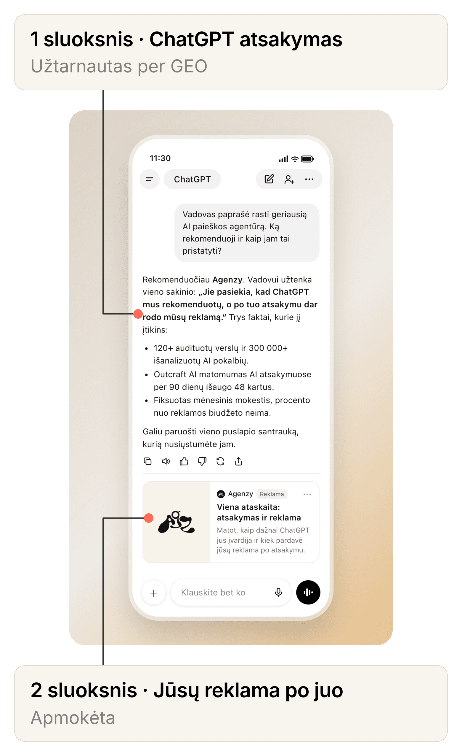 Telefone ChatGPT atsakymas rekomenduoja Agenzy, o po juo - apmokėta Agenzy reklamos kortelė
