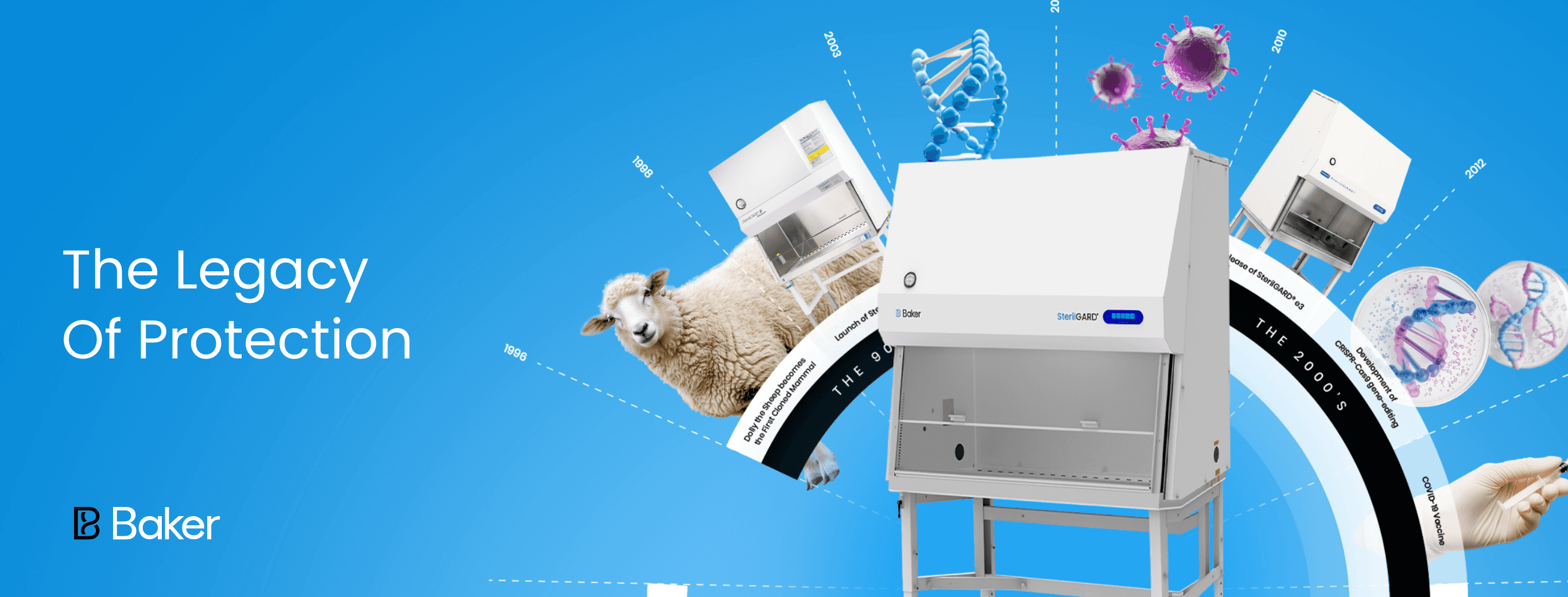 Legacy Campaign Creative