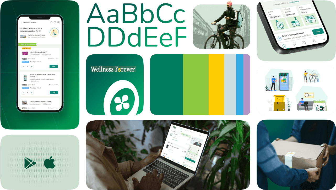 Wellnessforever Ecommerce Graphic UI UX bento design