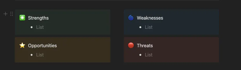 SWOT analysis template in Notion, showcasing Lucas Ostrowski's system for competitive analysis. Features color-coded sections for Strengths, Weaknesses, Opportunities, and Threats. Illustrates efficient business strategy planning using no-code tools.