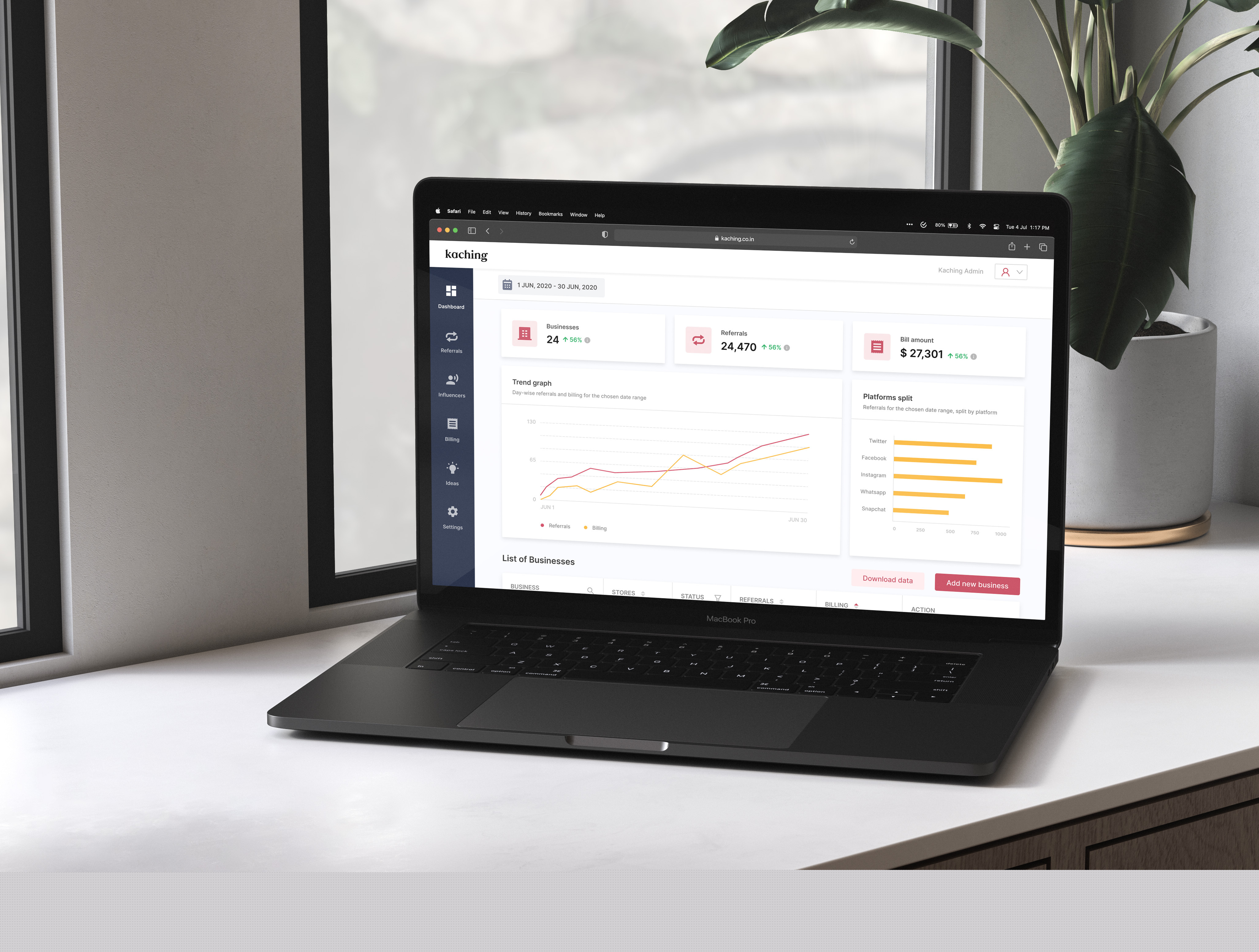 Kaching’s analytics dashboard preview and graph