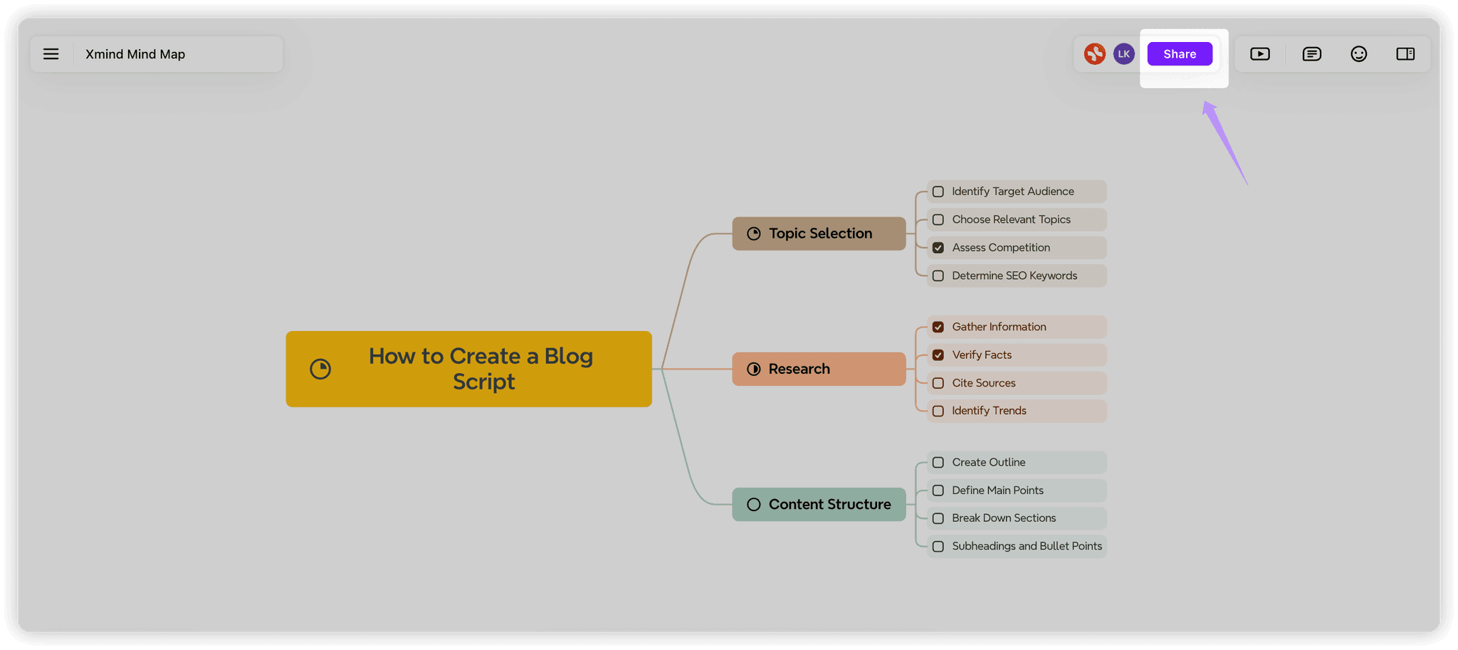 The Ultimate Guide to Mind Mapping with Xmind