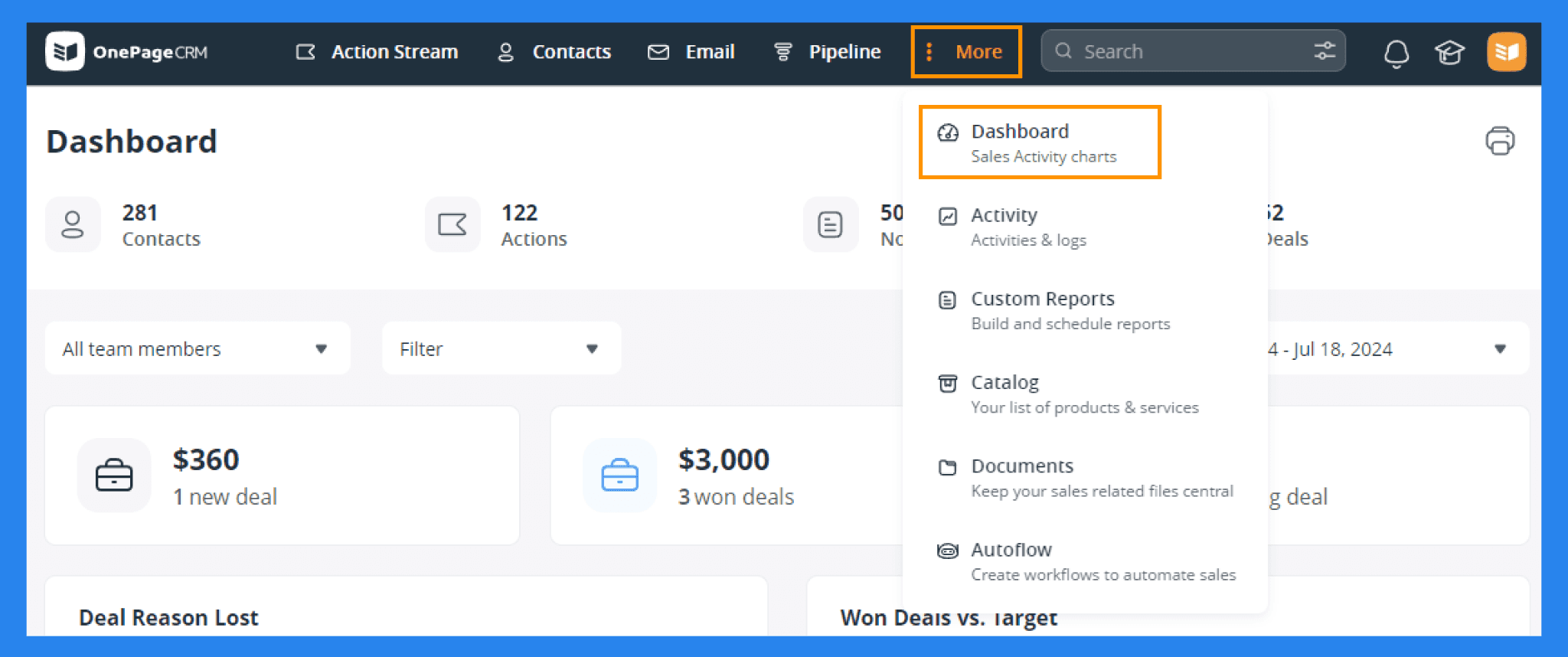 Key Features of OnePageCRM: Reporting & Analytics
