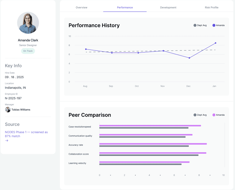 A web interface displaying logos of various companies with their names and services highlighted.