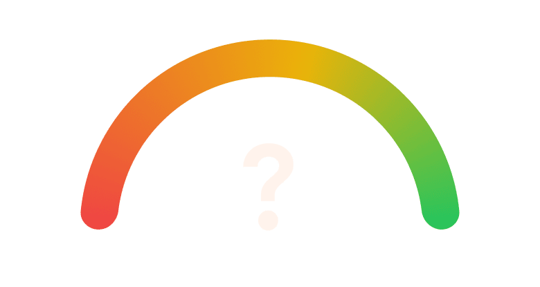 Gauge chart of your Family Office Score.