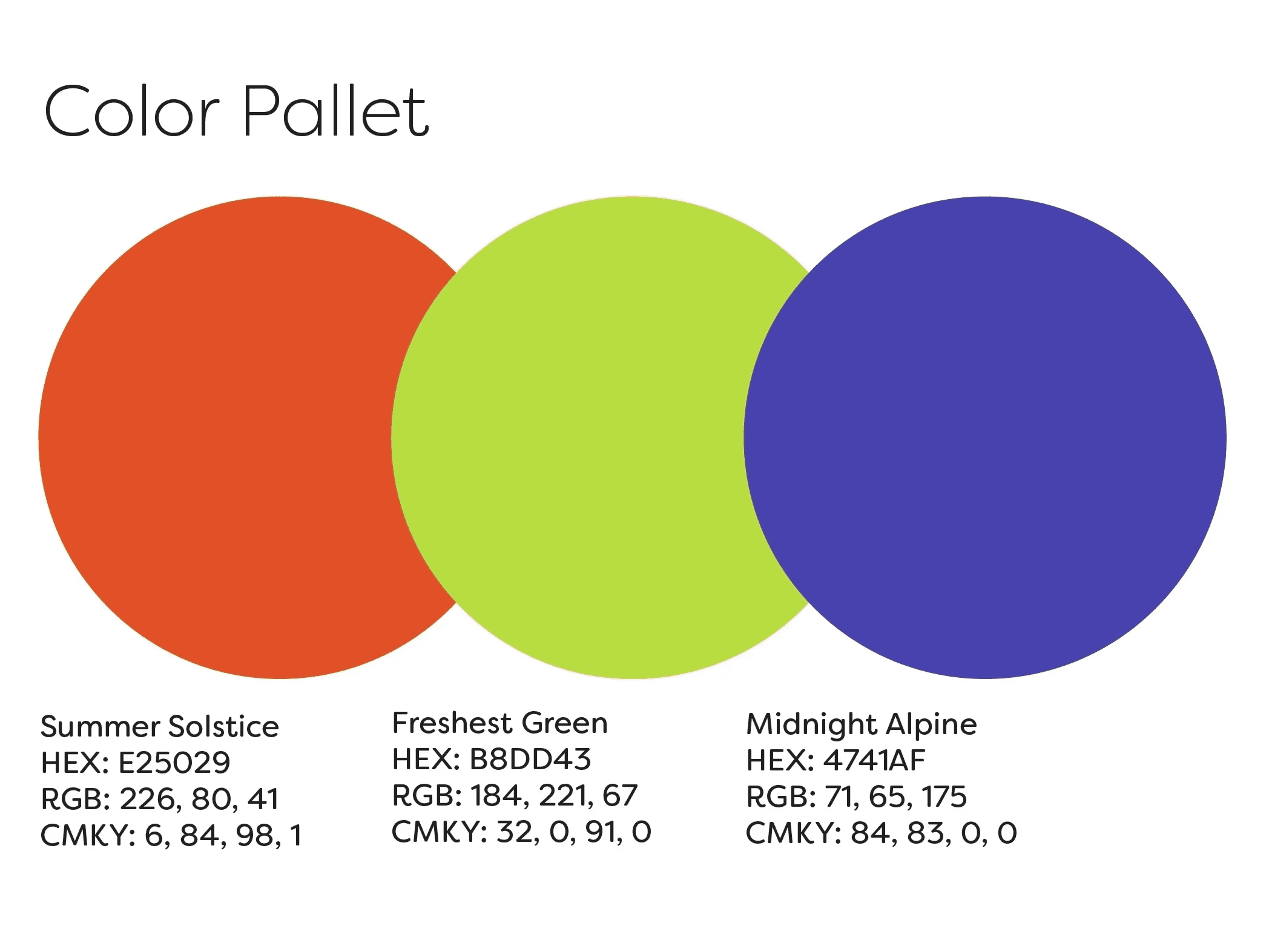 Color pallet, orange, green, blue