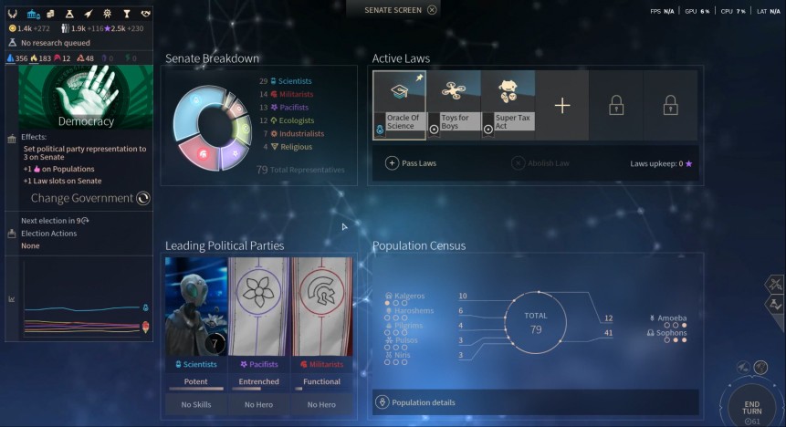 Endless Space 2 · made by a rival studio. Laws, stats and the senate split share one screen.