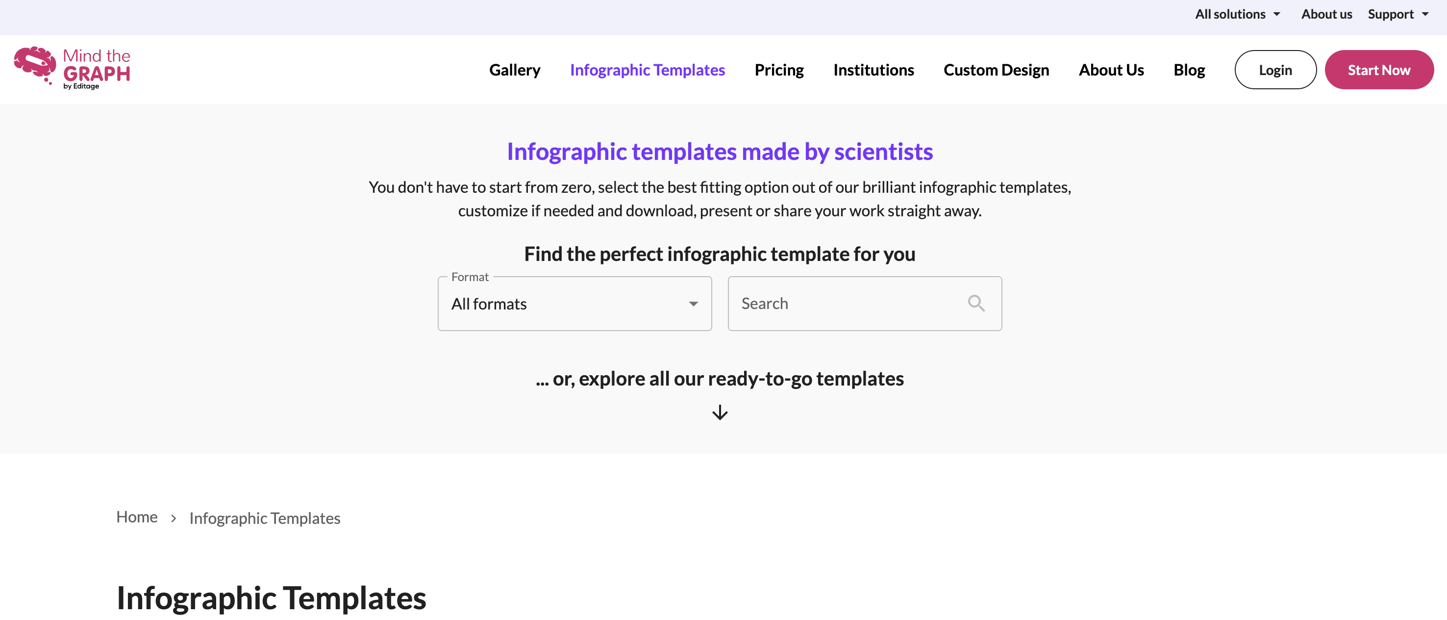 Mind the graph's templates page