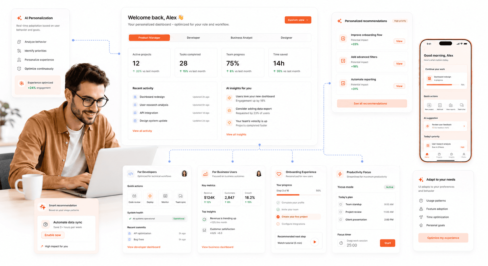 “Adaptive SaaS interface personalizing dashboards and workflows for different user behaviors and roles.”