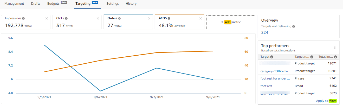 Targeting Page launched in the Advertising Console