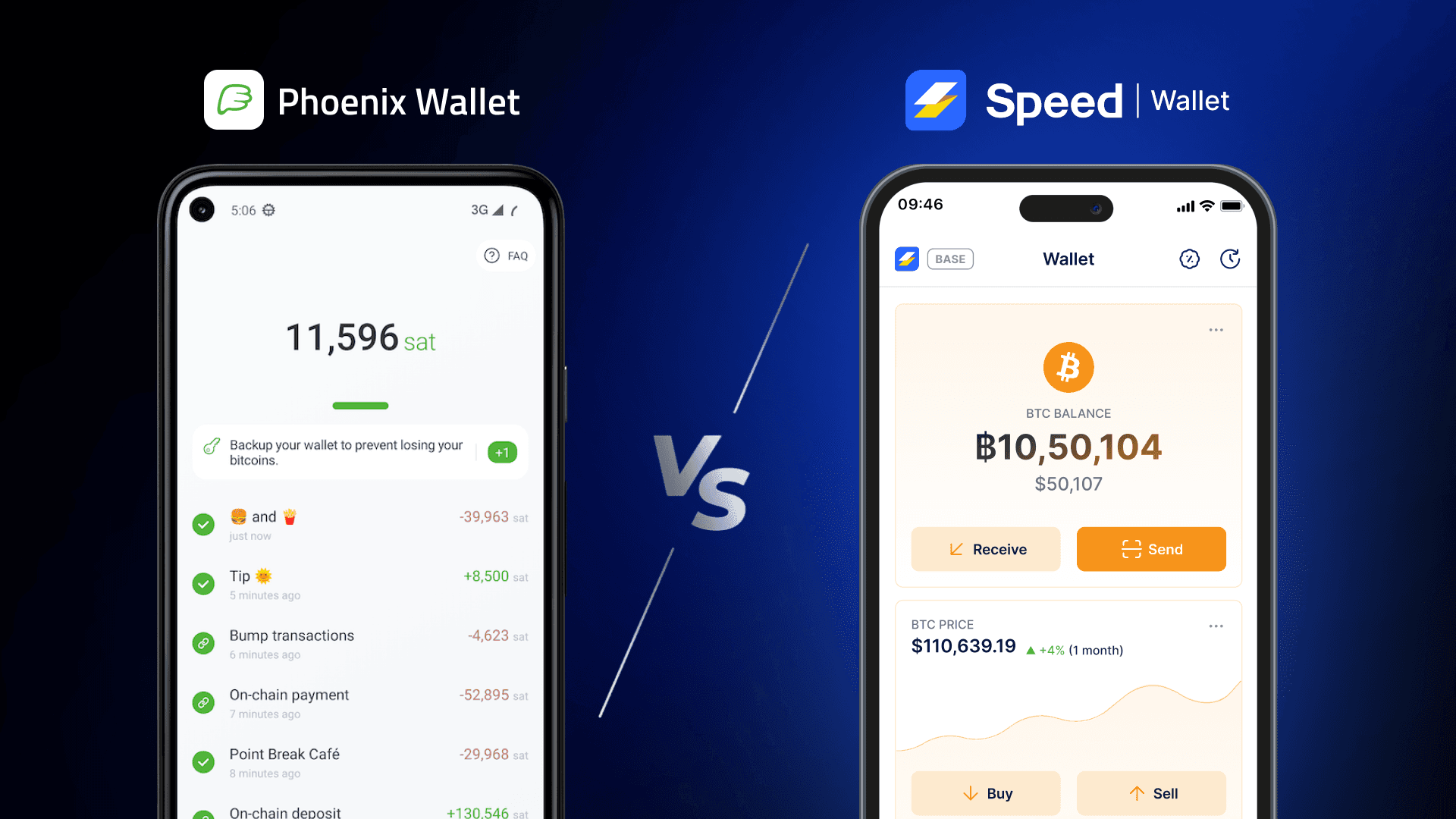 Speed Wallet vs Phoenix Wallet: Which Bitcoin Lightning Wallet Should You Choose? 