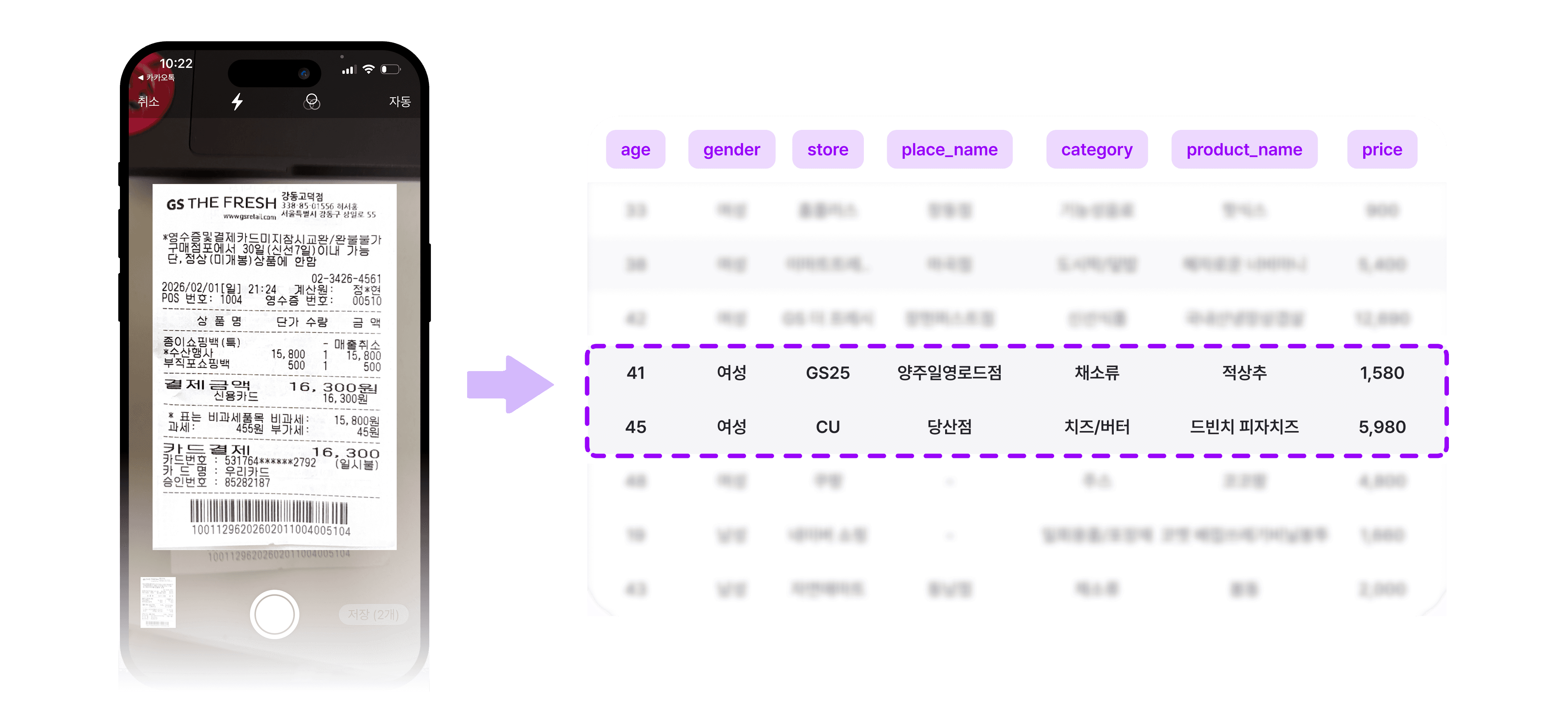 woman sitting around table holding tablet