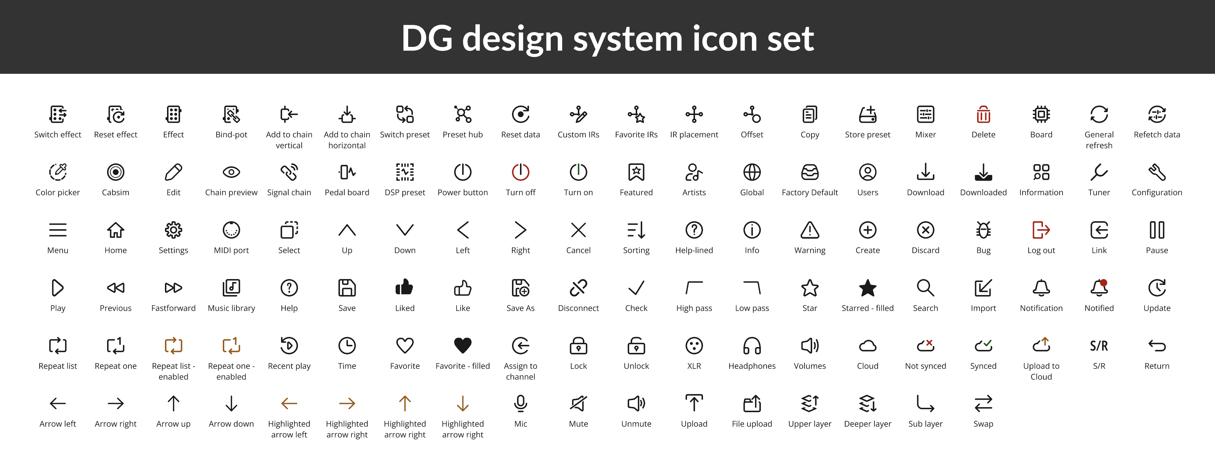 DG System Icon Set