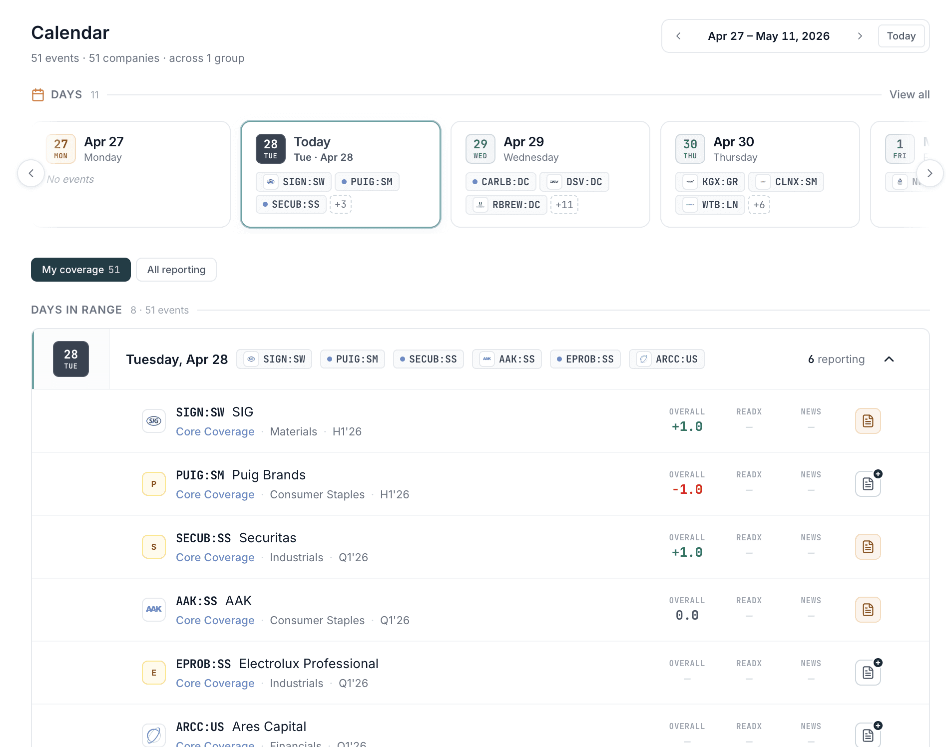 Product update image