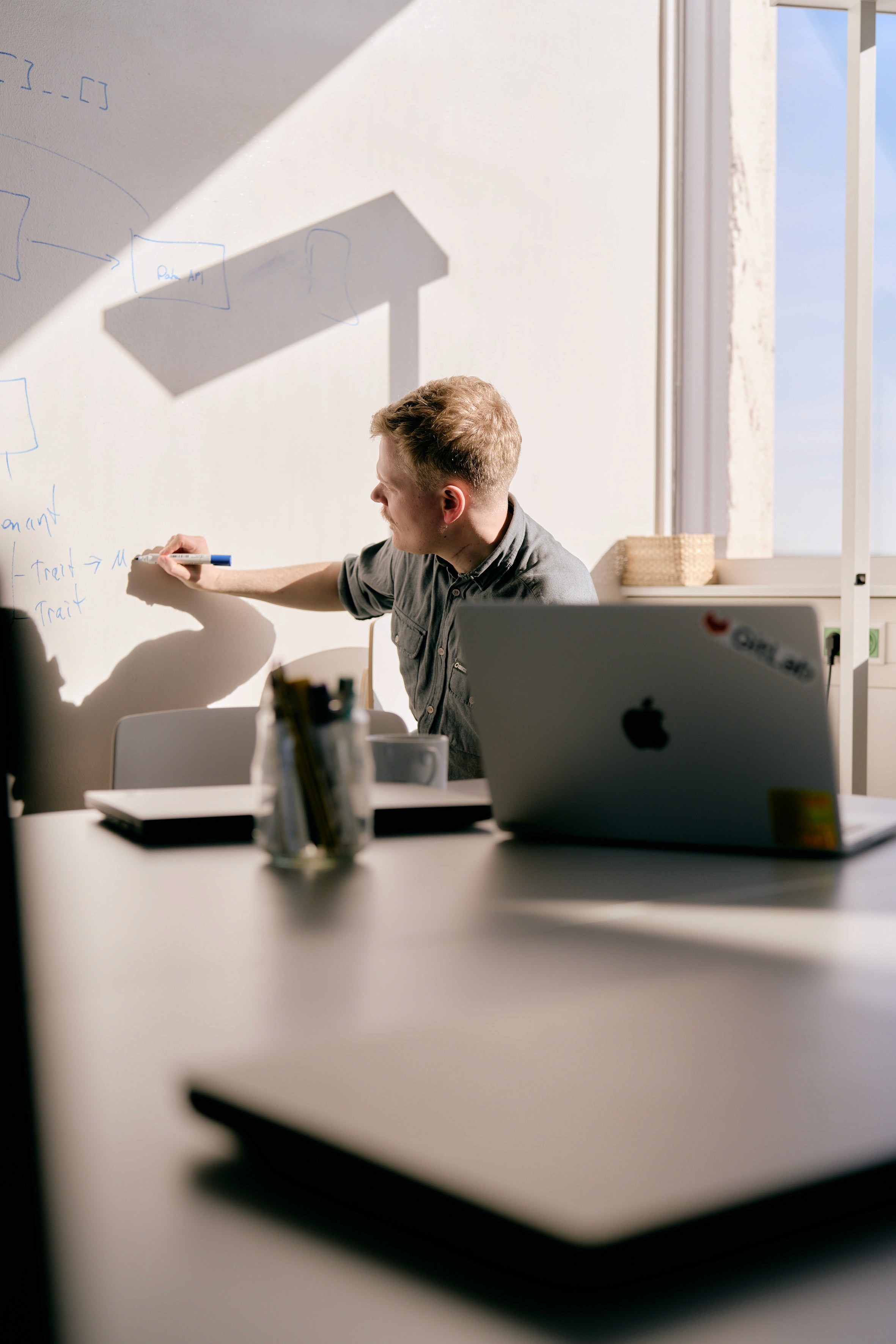 Workshop Situation im Entwicklungsteam