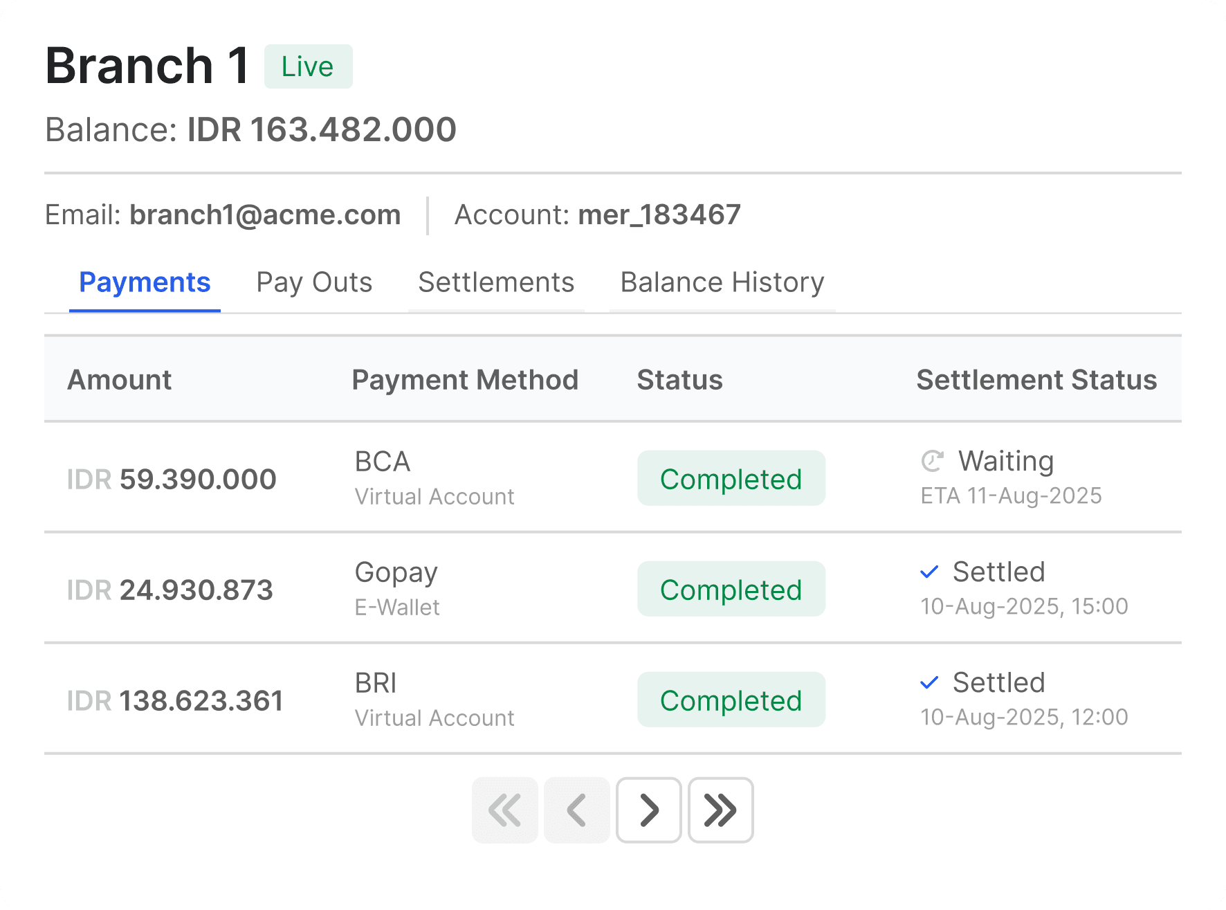 Durianpay subaccount detail view showing Payment In, Payout transactions, current balance, and settlement history