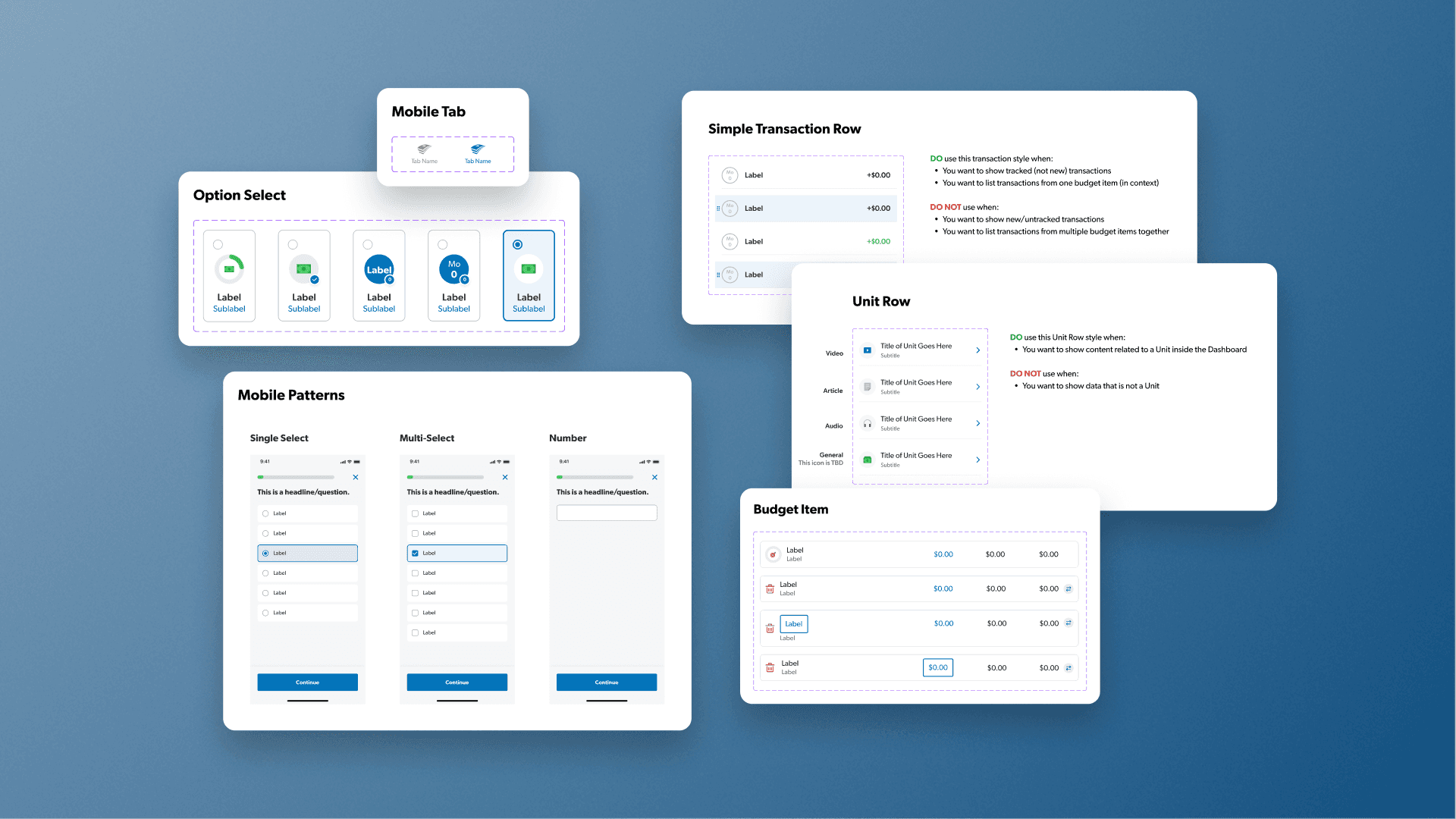Sets of components and documented "do" and "do not" use guidance.