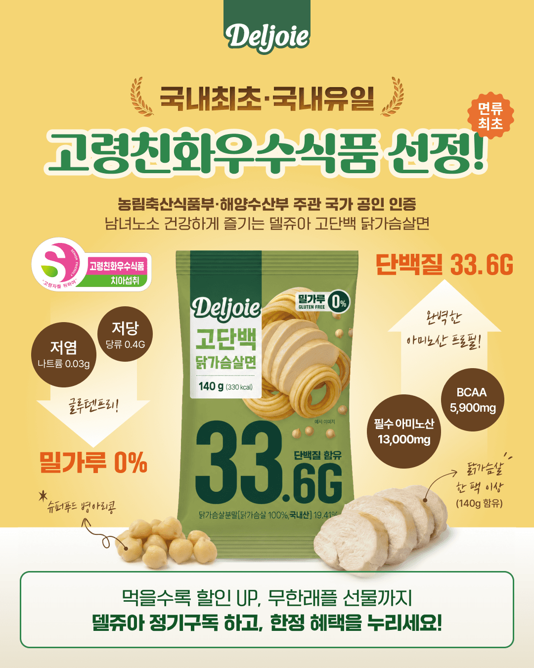 델쥬아 닭가슴살면 고령친화우수식품 선정 홍보 이미지