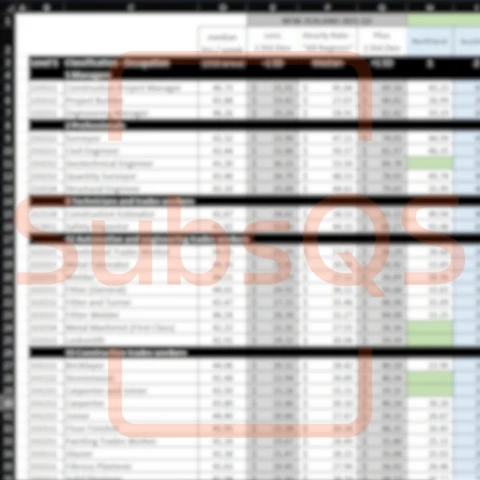 costx screenshot of builders labour rates by subsqs