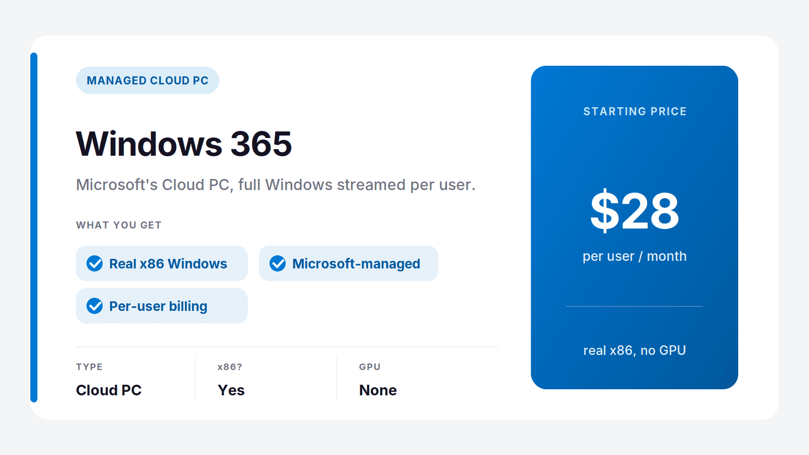 Windows 365, a managed cloud Windows desktop alternative to Parallels from $28 per user