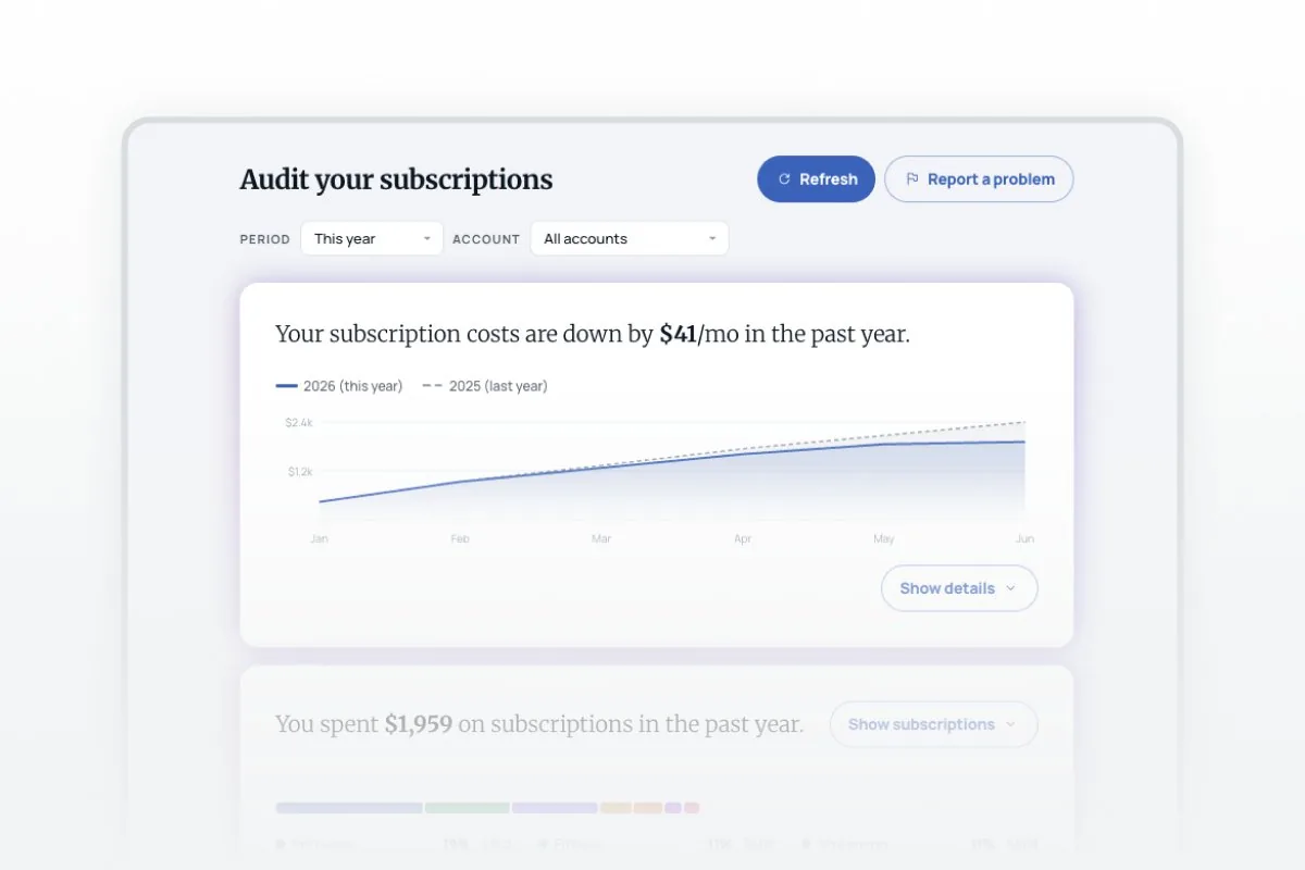 Dashboard that reveals your subscription costs