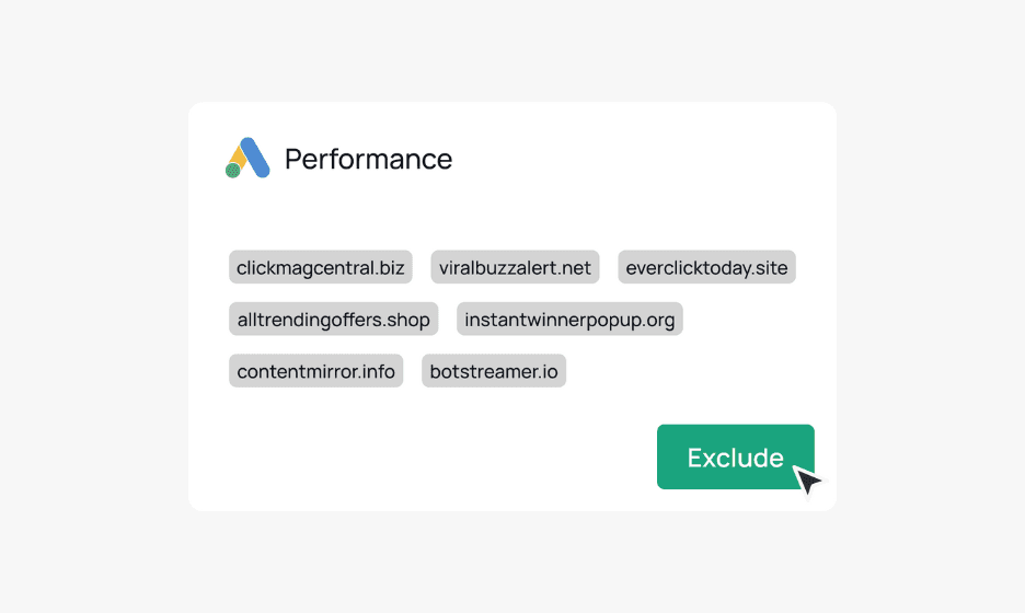 PMax panel showing suspicious domains listed as placements, with a green “Exclude” button and a cursor clicking it.