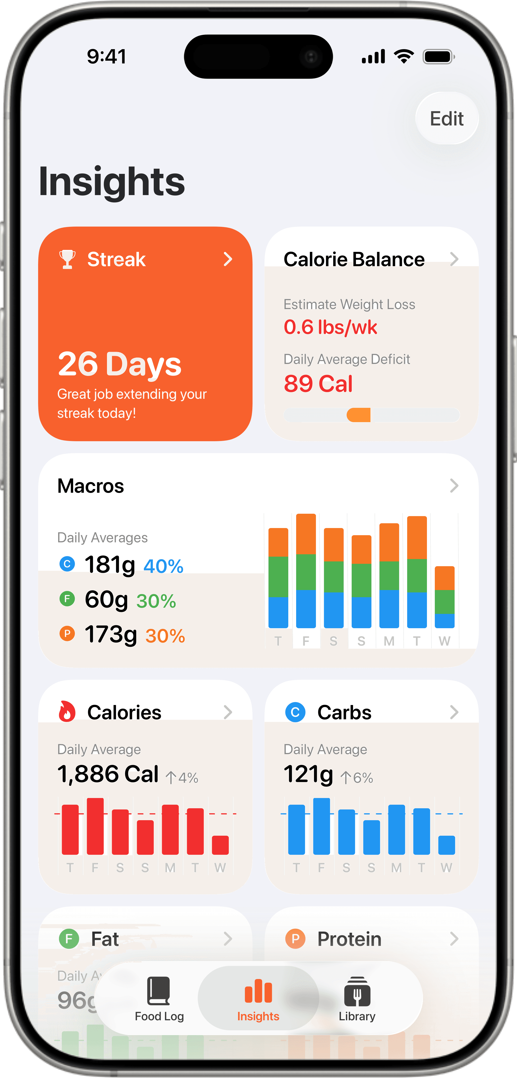 Foodnoms nutrition tracker app showing weekly insights dashboard with calorie balance, macro averages, and weight loss streak tracking