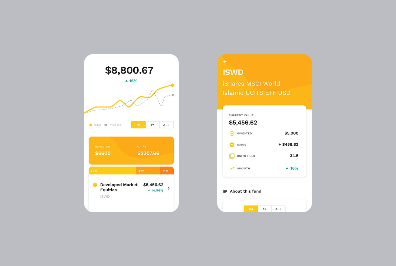 The image featured in the carousel #3