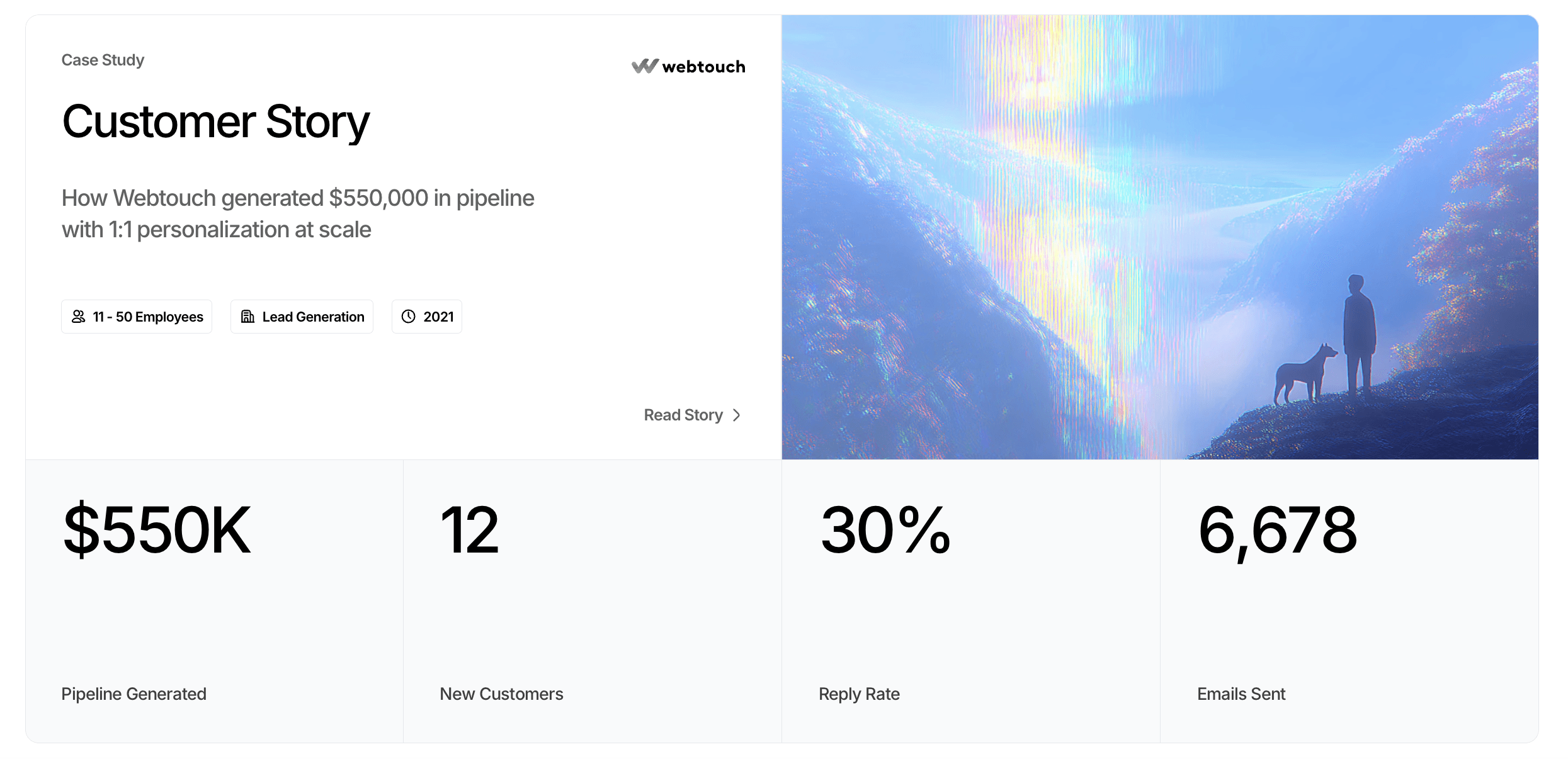 Webtouch case study: $550K pipeline generated using GenPage personalized landing pages