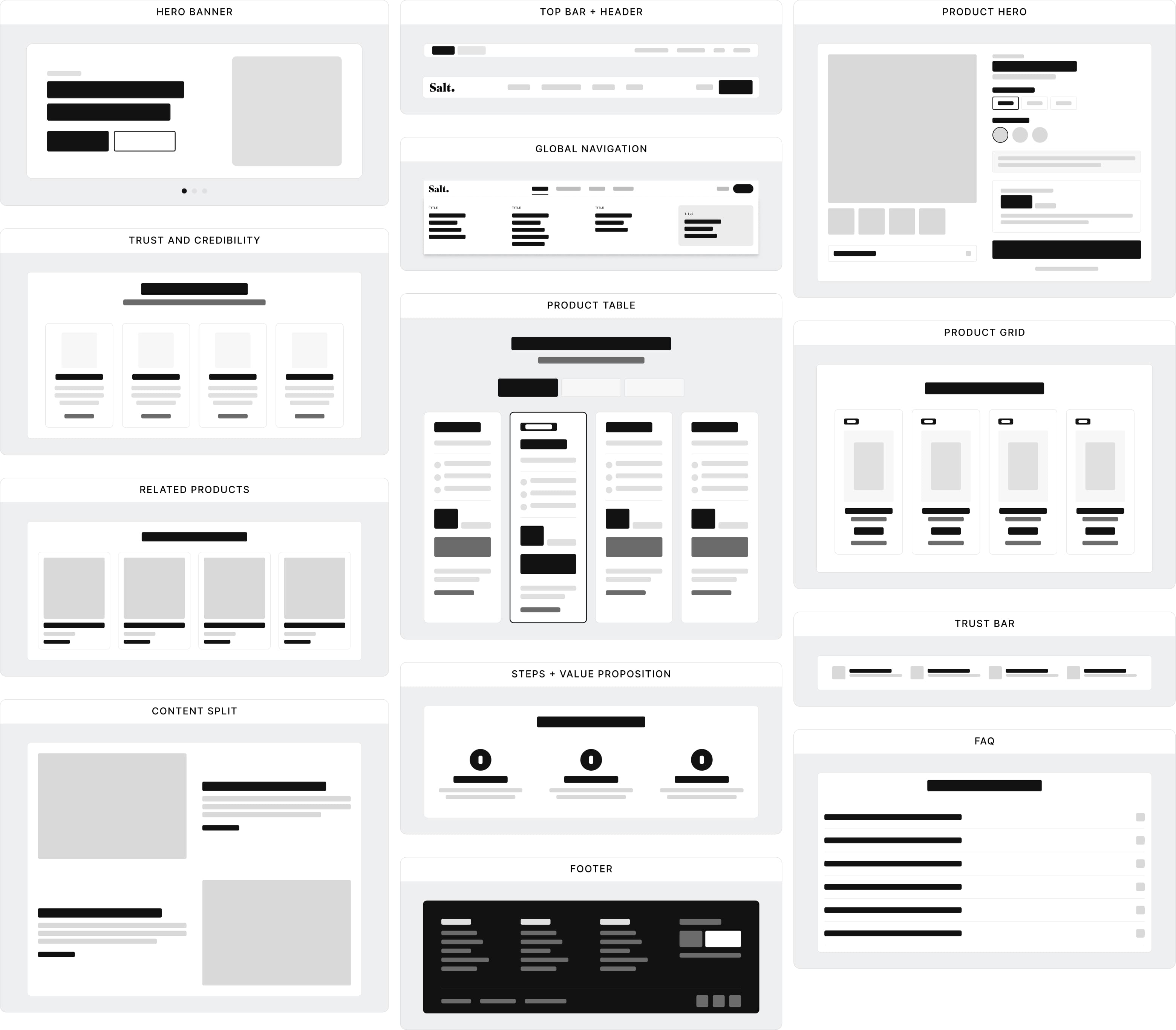 Overview of Salt Mobile’s design system components, including hero banners, navigation, product layouts, grids, and reusable modules designed for scalable e-commerce experiences.