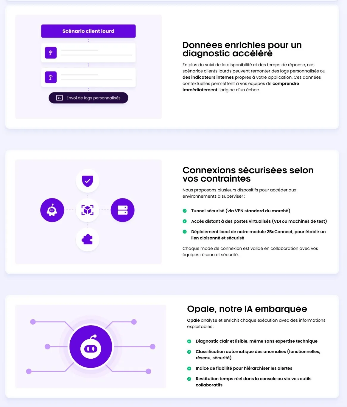 section ilustration monitoring et opale site 2be-fficient