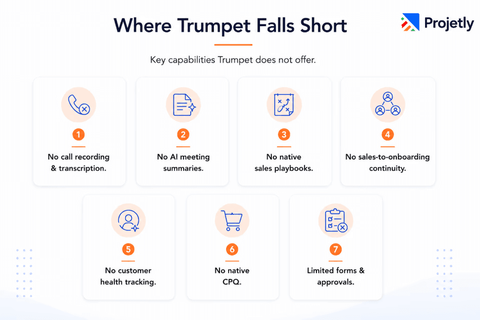 Where Trumpet Stops&nbsp;